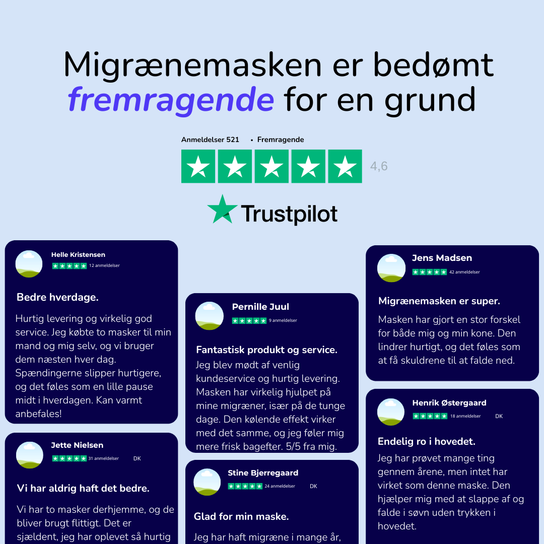 MigræneMasken